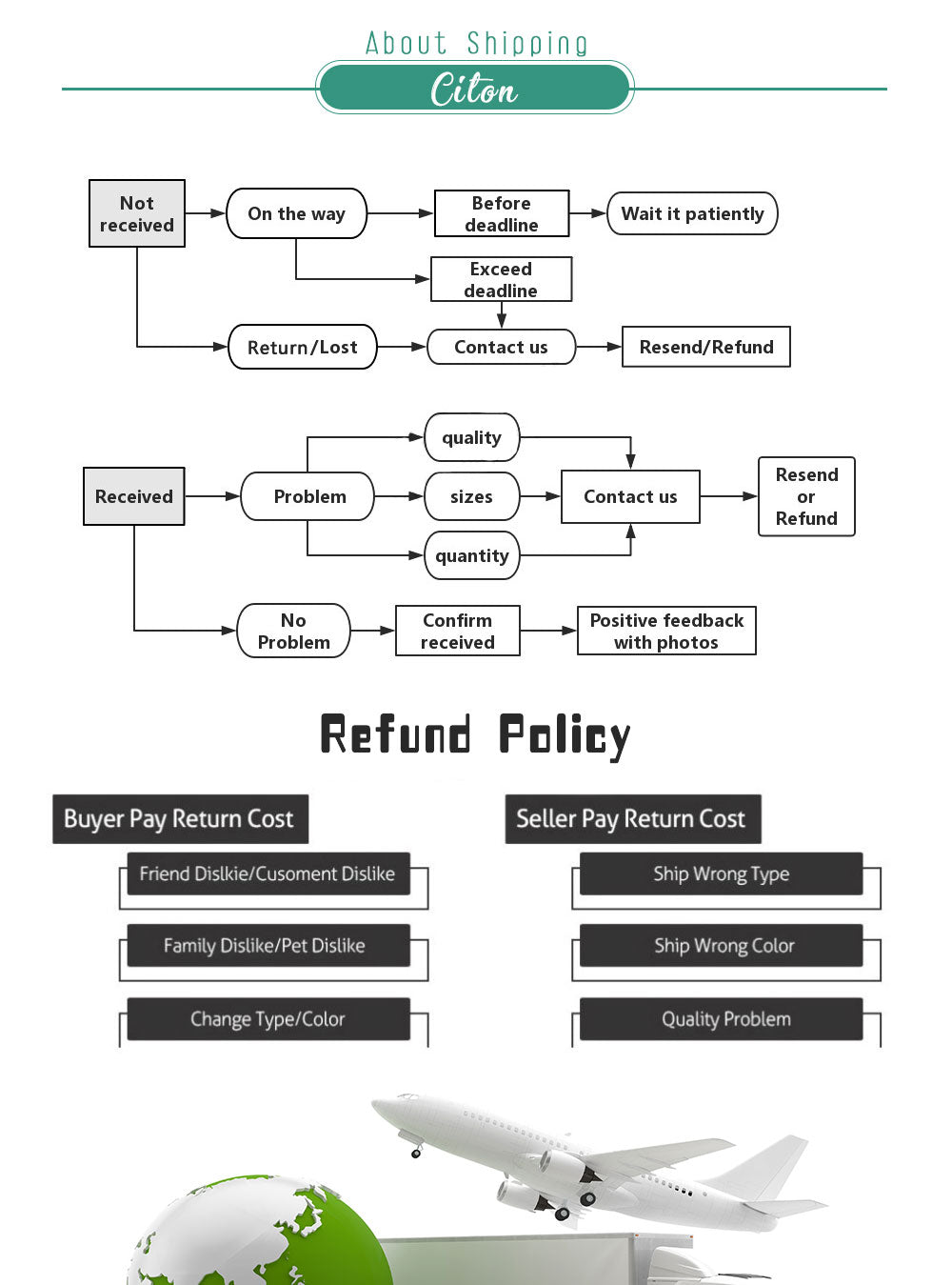 Amable Lenoir " Meditation " Canvas Oil Painting Classical Print Poster Picture Modern Wall Decor Home Living room Decoration